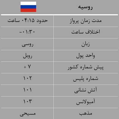 تور روسیه